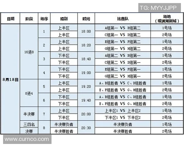 上海篮球队在锦标赛中的灵活性表现及其对比赛结果的影响分析