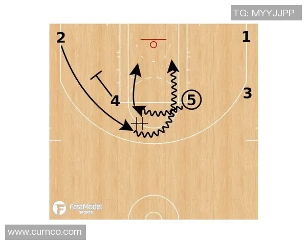 广州篮球队包夹战术分析及其在比赛中的得失表现