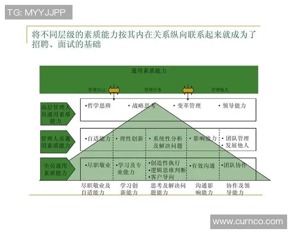 成都足球队个人能力分析：球员素质与团队协作的完美结合