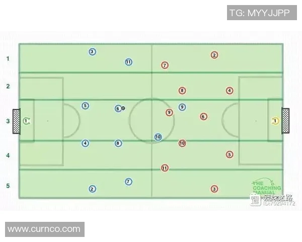 深入分析北京足球队的进攻策略与战术特点解析