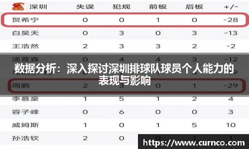 DB真人官网
