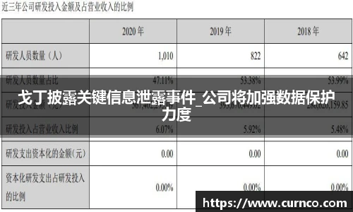 DB真人游戏