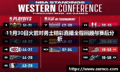 11月30日火箭对勇士精彩直播全程回顾与赛后分析
